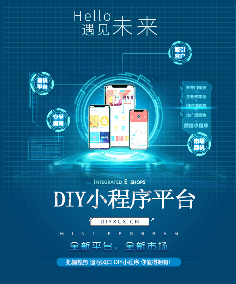 信息技术的发展与信息化方案的应用