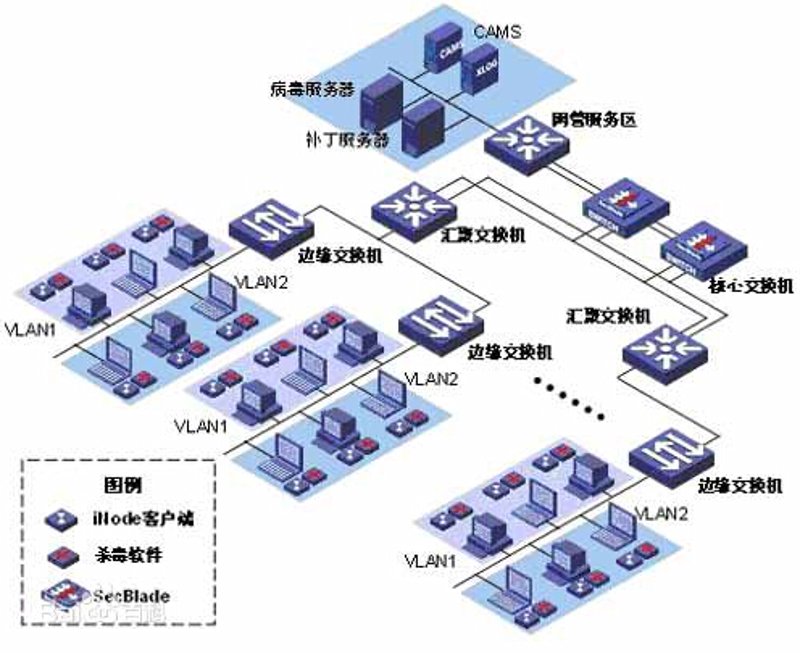 企业网站建设在新时代的重要性与前景展望