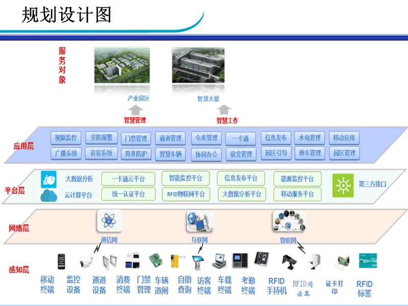聚焦系统开发行业动态:构建未来的技术基石